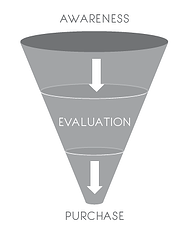 Funnel