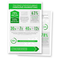 inbound_marketing_infographic