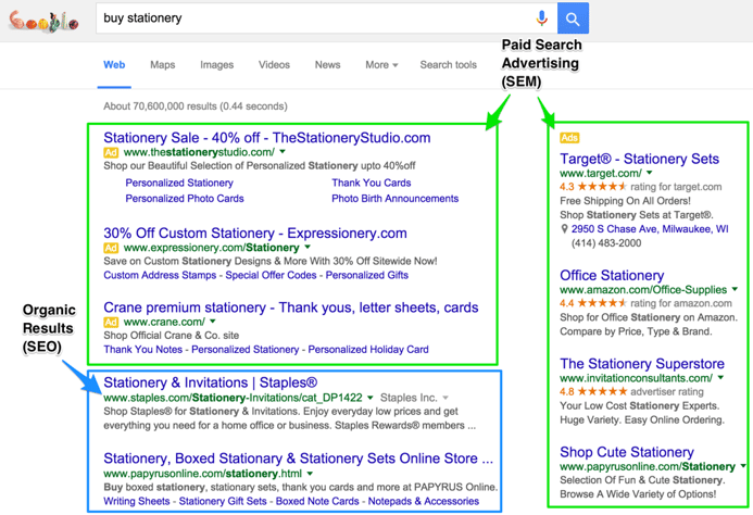 paid search ads