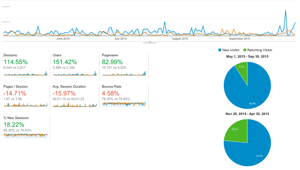 Google_Analytics_Sample.png