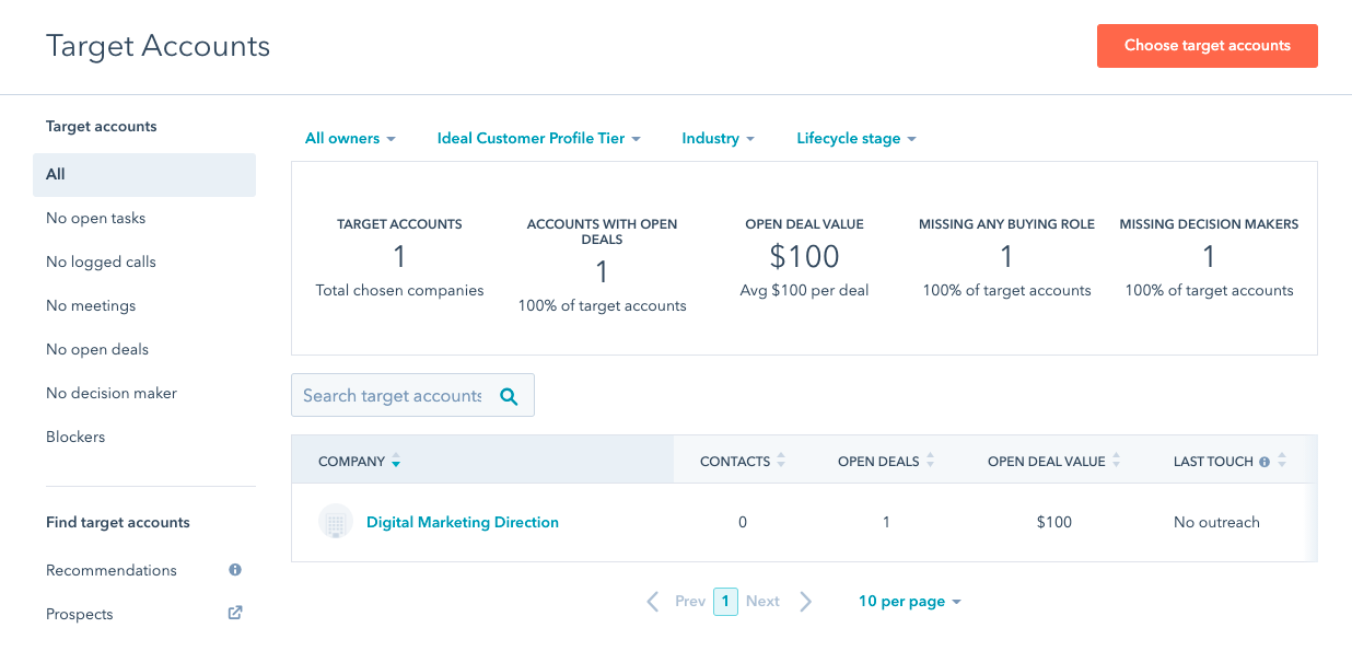 HubSpot target accounts dashboard